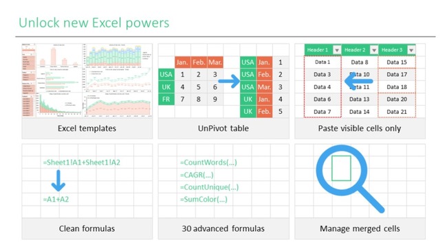 Power-user Premium 1.6.1871.0 | ปลั๊กอิน PowerPoint / Excel / Word 1