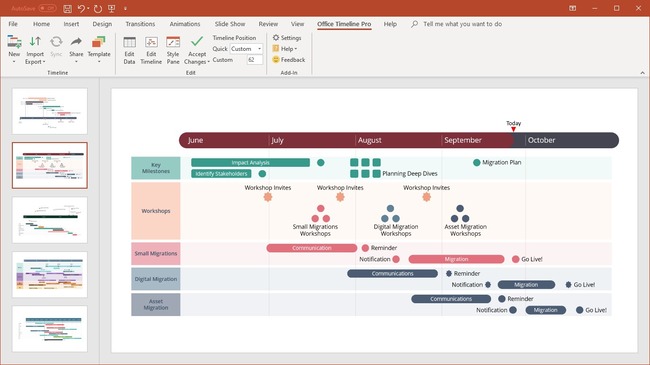 Office Timeline 