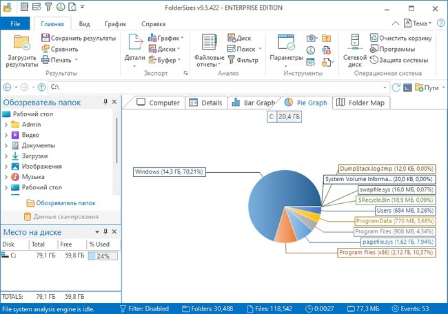 FolderSizes 9.6.494 Enterprise