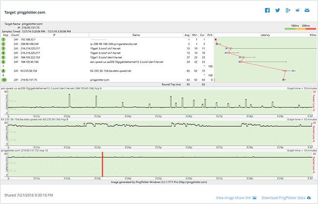 PingPlotter Professional